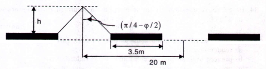 Introduction to Mining Engineering mcq question image