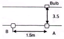 Mine Environment mcq question image Mine Environment mcq question image