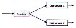 Mine System Engineering mcq question image Mine System Engineering mcq question image
