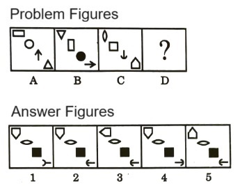 Analogy in Non Verbal Reasoning mcq question image Analogy in Non Verbal Reasoning mcq question image