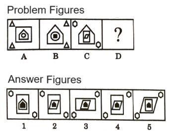 Analogy in Non Verbal Reasoning mcq question image Analogy in Non Verbal Reasoning mcq question image