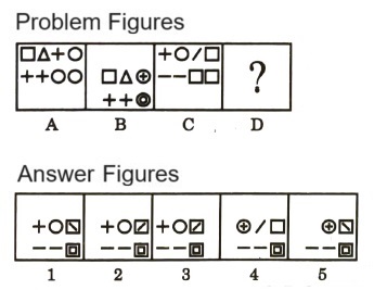 Analogy in Non Verbal Reasoning mcq question image Analogy in Non Verbal Reasoning mcq question image