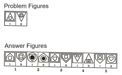 Analogy in Non Verbal Reasoning mcq question image Analogy in Non Verbal Reasoning mcq question image