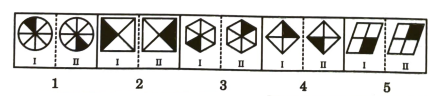 Analogy in Non Verbal Reasoning mcq question image Analogy in Non Verbal Reasoning mcq question image