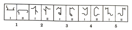 Analogy in Non Verbal Reasoning mcq question image Analogy in Non Verbal Reasoning mcq question image
