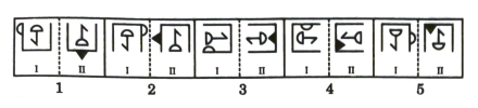 Analogy in Non Verbal Reasoning mcq question image Analogy in Non Verbal Reasoning mcq question image