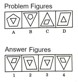 Analogy in Non Verbal Reasoning mcq question image Analogy in Non Verbal Reasoning mcq question image