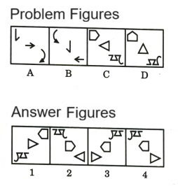 Analogy in Non Verbal Reasoning mcq question image Analogy in Non Verbal Reasoning mcq question image