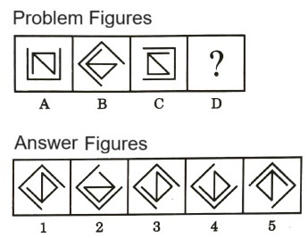 Analogy in Non Verbal Reasoning mcq question image Analogy in Non Verbal Reasoning mcq question image