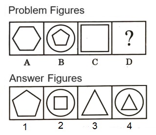Analogy in Non Verbal Reasoning mcq question image Analogy in Non Verbal Reasoning mcq question image