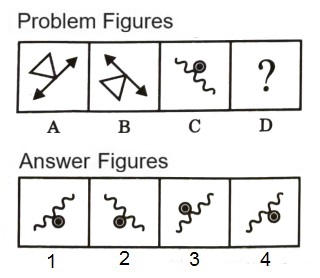 Analogy in Non Verbal Reasoning mcq question image Analogy in Non Verbal Reasoning mcq question image