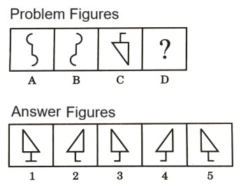 Analogy in Non Verbal Reasoning mcq question image Analogy in Non Verbal Reasoning mcq question image