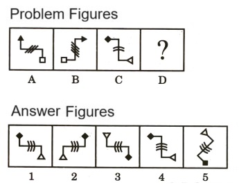 Analogy in Non Verbal Reasoning mcq question image