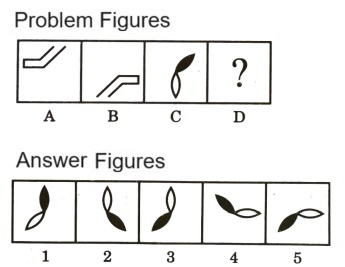 Analogy in Non Verbal Reasoning mcq question image
