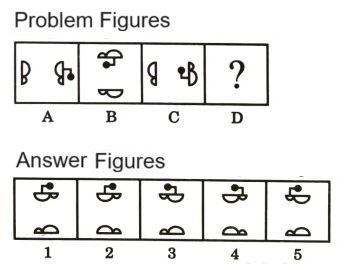 Analogy in Non Verbal Reasoning mcq question image Analogy in Non Verbal Reasoning mcq question image