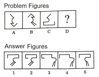 Analogy in Non Verbal Reasoning mcq question image Analogy in Non Verbal Reasoning mcq question image