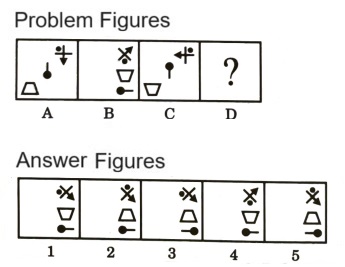 Analogy in Non Verbal Reasoning mcq question image Analogy in Non Verbal Reasoning mcq question image