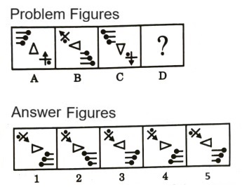 Analogy in Non Verbal Reasoning mcq question image Analogy in Non Verbal Reasoning mcq question image