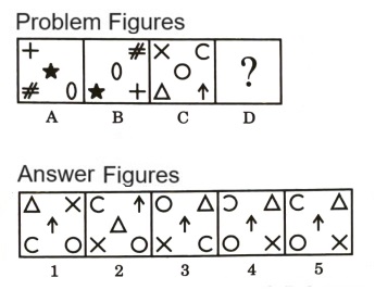 Analogy in Non Verbal Reasoning mcq question image