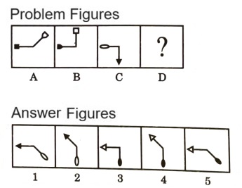 Analogy in Non Verbal Reasoning mcq question image