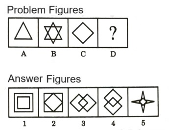 Analogy in Non Verbal Reasoning mcq question image