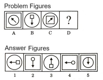 Analogy in Non Verbal Reasoning mcq question image