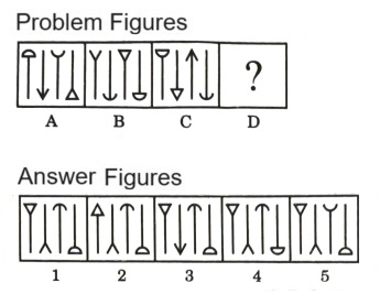Analogy in Non Verbal Reasoning mcq question image Analogy in Non Verbal Reasoning mcq question image