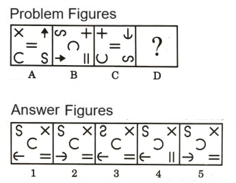 Analogy in Non Verbal Reasoning mcq question image Analogy in Non Verbal Reasoning mcq question image