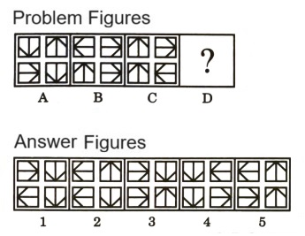Analogy in Non Verbal Reasoning mcq question image