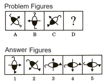 Analogy in Non Verbal Reasoning mcq question image
