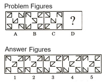 Analogy in Non Verbal Reasoning mcq question image