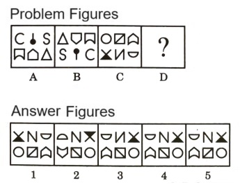 Analogy in Non Verbal Reasoning mcq question image
