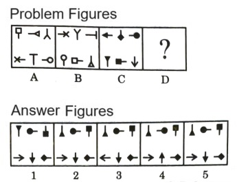 Analogy in Non Verbal Reasoning mcq question image