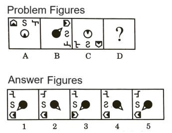 Analogy in Non Verbal Reasoning mcq question image