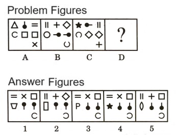 Analogy in Non Verbal Reasoning mcq question image