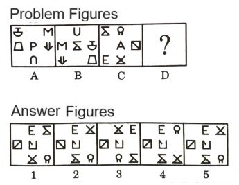 Analogy in Non Verbal Reasoning mcq question image