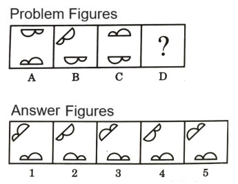 Analogy in Non Verbal Reasoning mcq question image