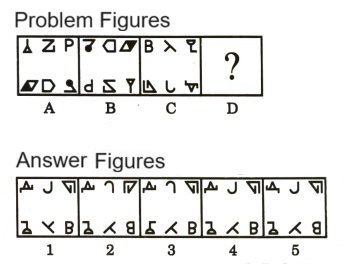 Analogy in Non Verbal Reasoning mcq question image