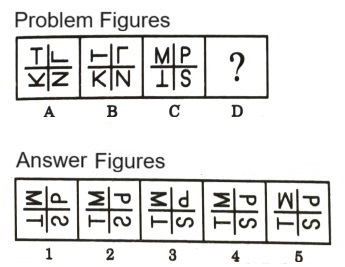 Analogy in Non Verbal Reasoning mcq question image Analogy in Non Verbal Reasoning mcq question image