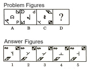 Analogy in Non Verbal Reasoning mcq question image