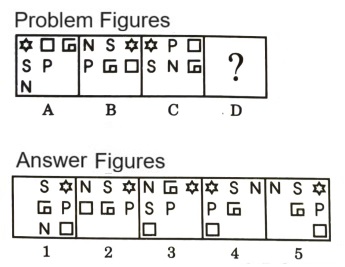 Analogy in Non Verbal Reasoning mcq question image