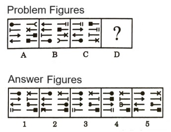 Analogy in Non Verbal Reasoning mcq question image