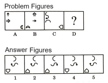 Analogy in Non Verbal Reasoning mcq question image Analogy in Non Verbal Reasoning mcq question image