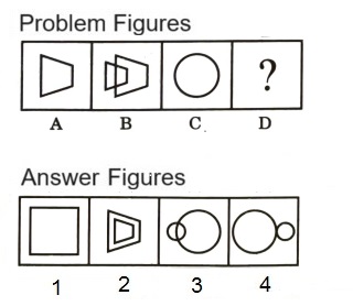 Analogy in Non Verbal Reasoning mcq question image