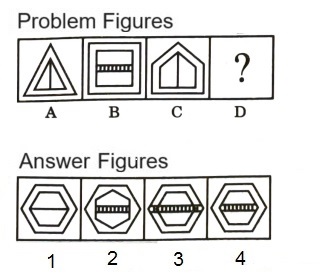 Analogy in Non Verbal Reasoning mcq question image Analogy in Non Verbal Reasoning mcq question image
