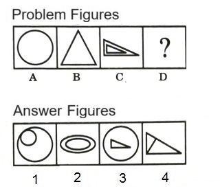 Analogy in Non Verbal Reasoning mcq question image Analogy in Non Verbal Reasoning mcq question image