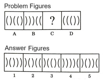 Analogy in Non Verbal Reasoning mcq question image