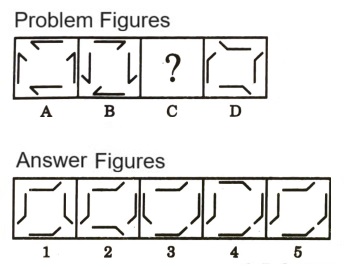 Analogy in Non Verbal Reasoning mcq question image