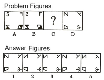 Analogy in Non Verbal Reasoning mcq question image Analogy in Non Verbal Reasoning mcq question image