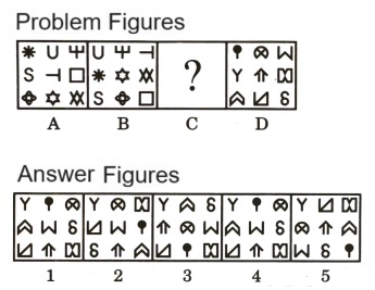Analogy in Non Verbal Reasoning mcq question image Analogy in Non Verbal Reasoning mcq question image